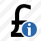 Pound Information Icon